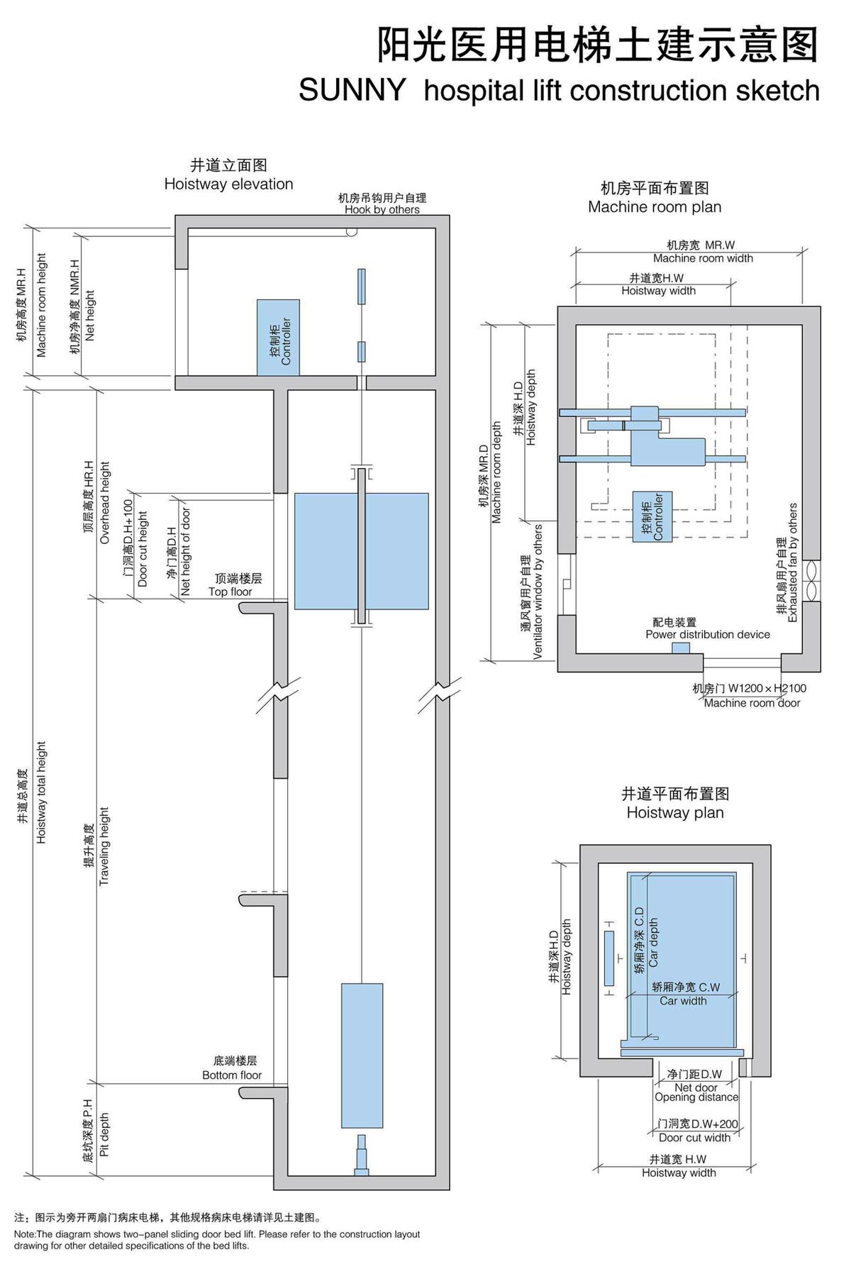 Hospital Lift Size In Meters at Alicia Clark blog