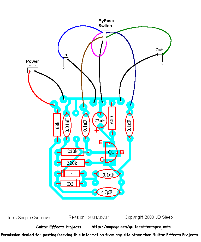 Joe’s Simple Overdrive and Easy Drive General Guitar Gadgets