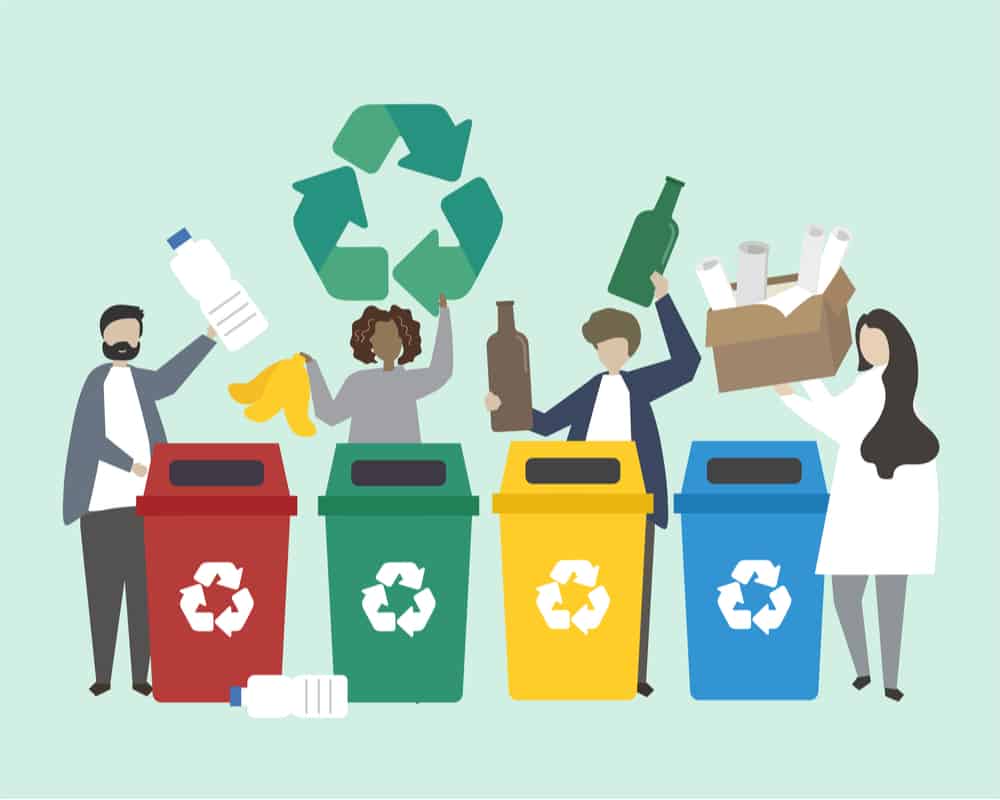 Waste Minimization Strategies, Benefits, & Definition Generated