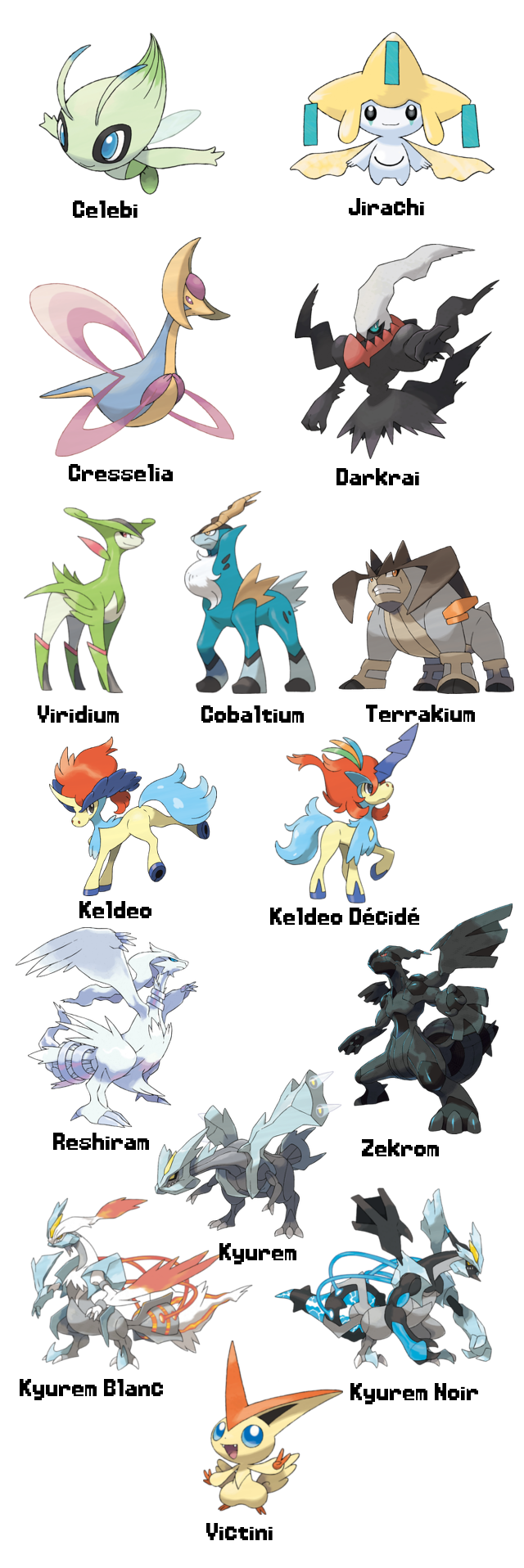 La mythologie Pokémon Dossier Génération Nintendo