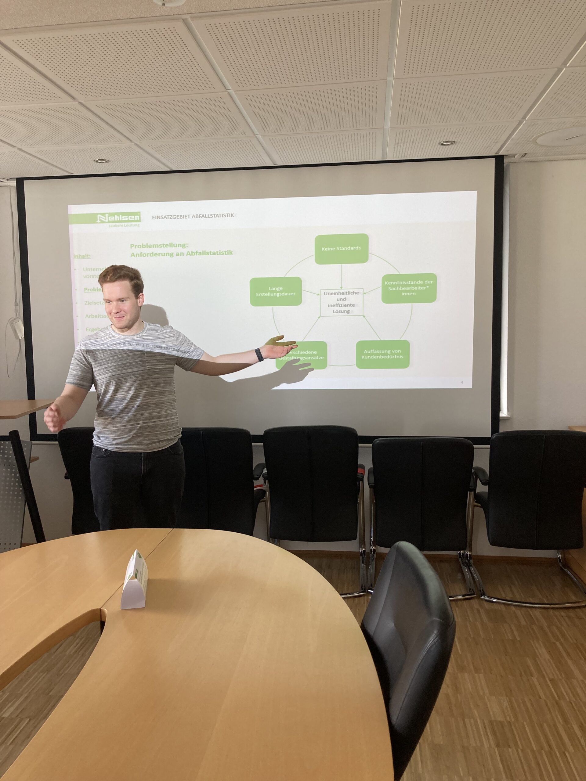 Mündliche Abschlussprüfung der Industriekaufleute generation N