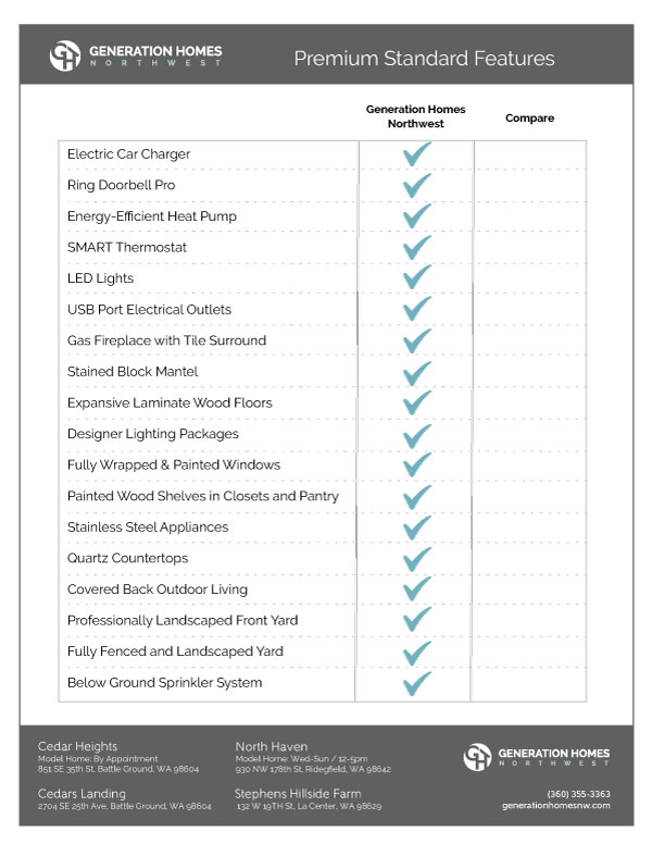 The Premium Standard Features of Generation Homes Generation Homes NW