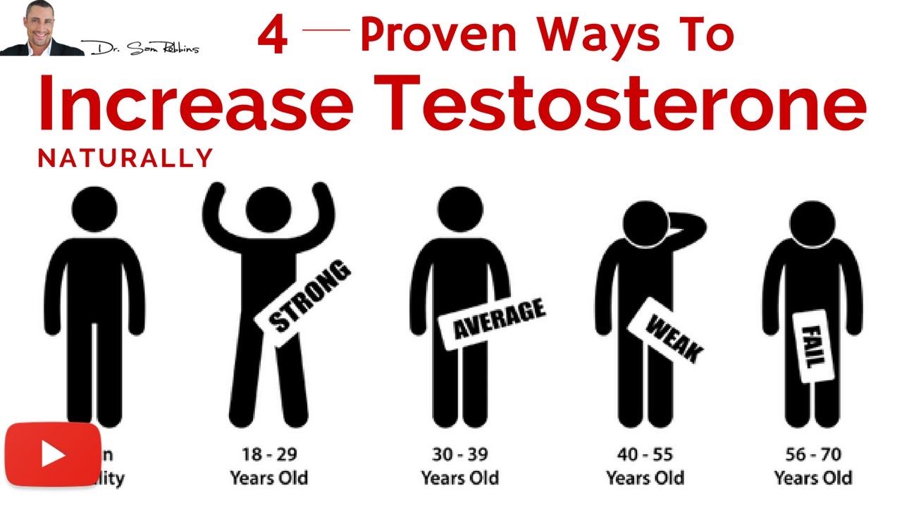 WATCH Natural Ways Of Increasing Your Testosterone Levels