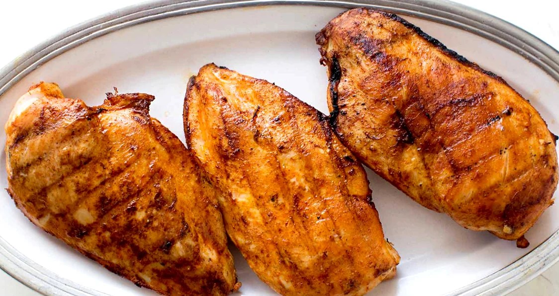 The Chicken and Rice Diet Your Ultimate Guide to Weight Loss and