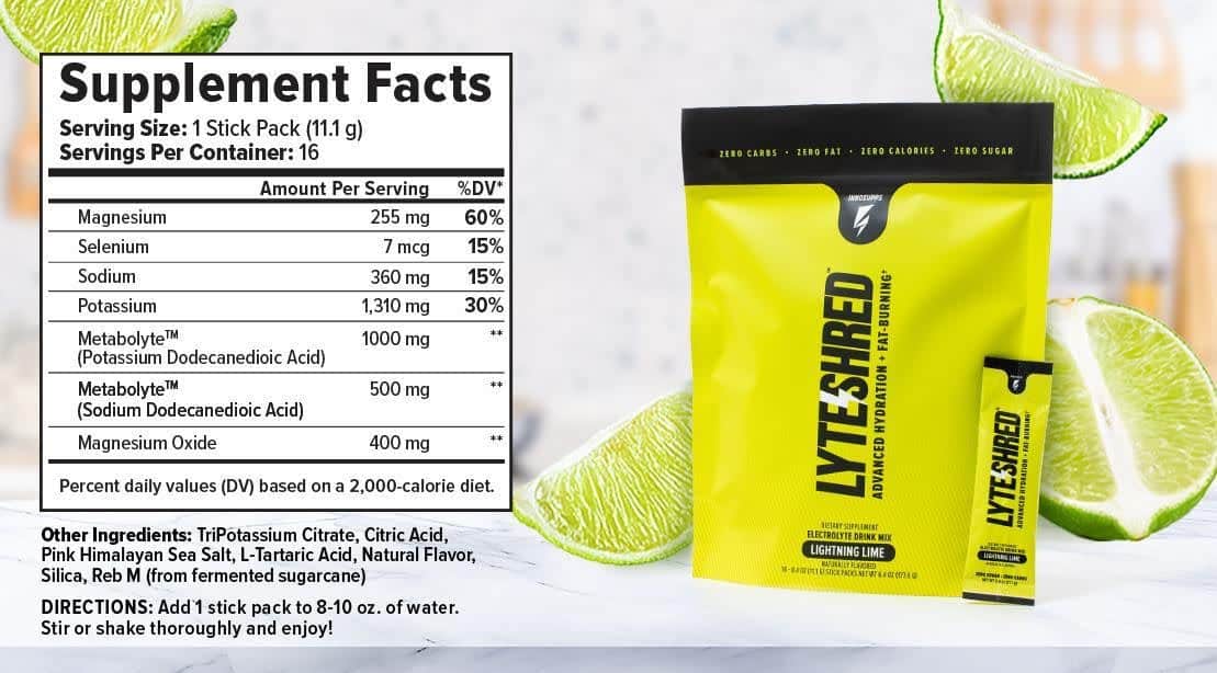 Inno Supps Lyte Shred™ Review Generation Iron Fitness & Strength