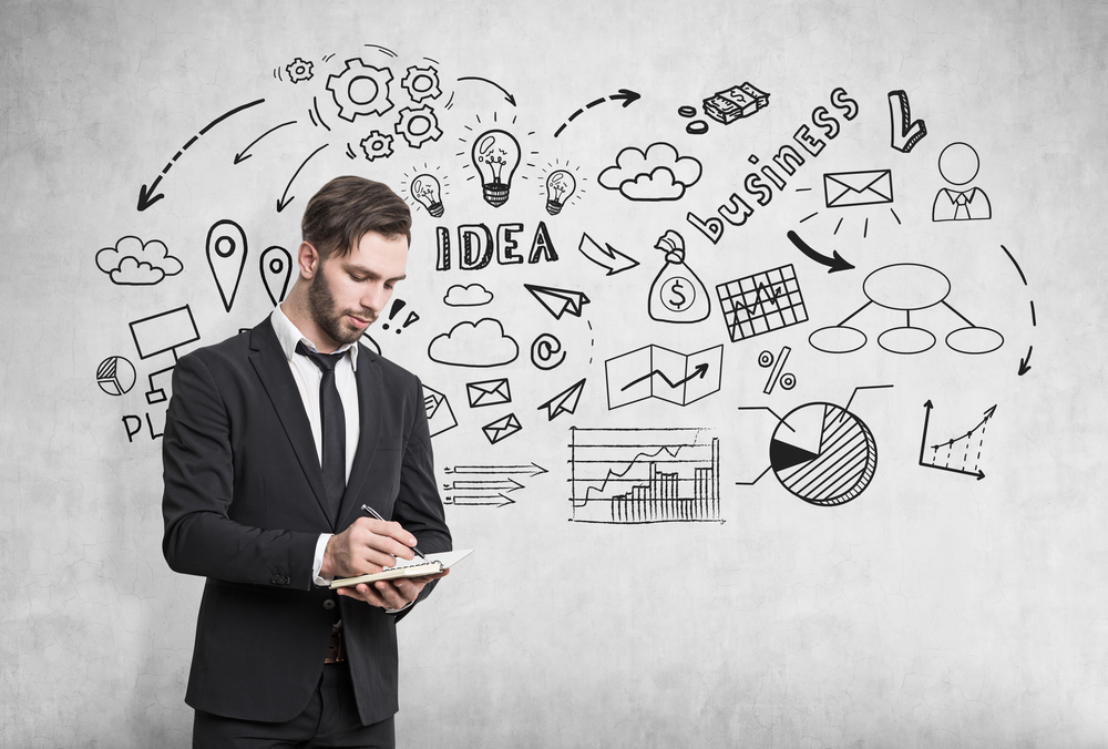 33 Unusual Business Ideas That Can Make You Money in 2022 Ni…