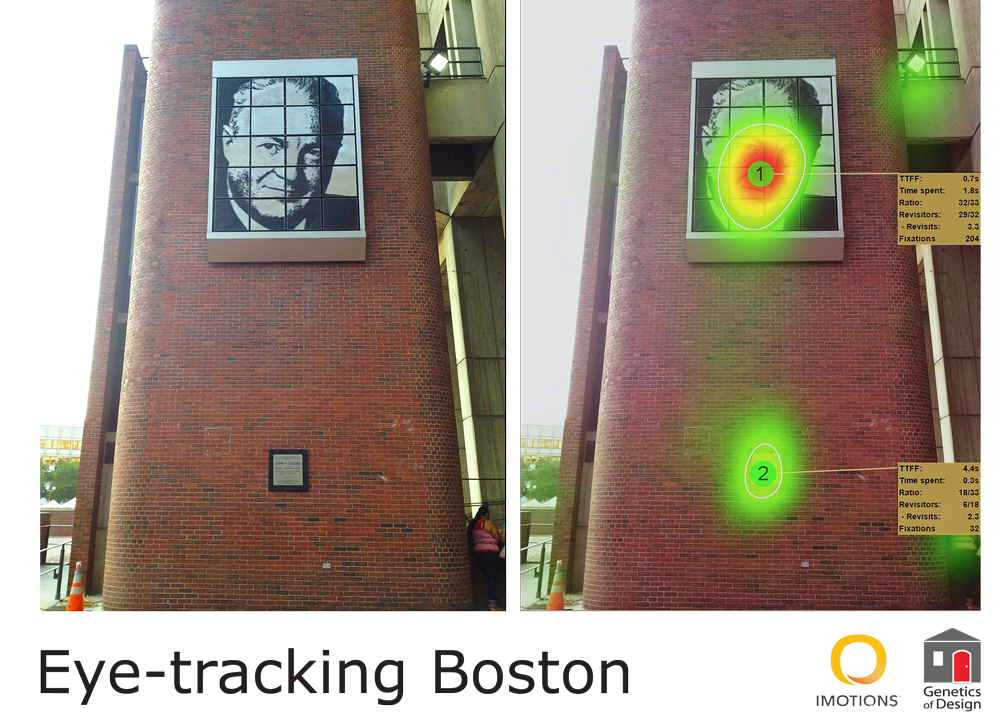 Eyetracking Architecture at Ux+Design/2019 Conference The