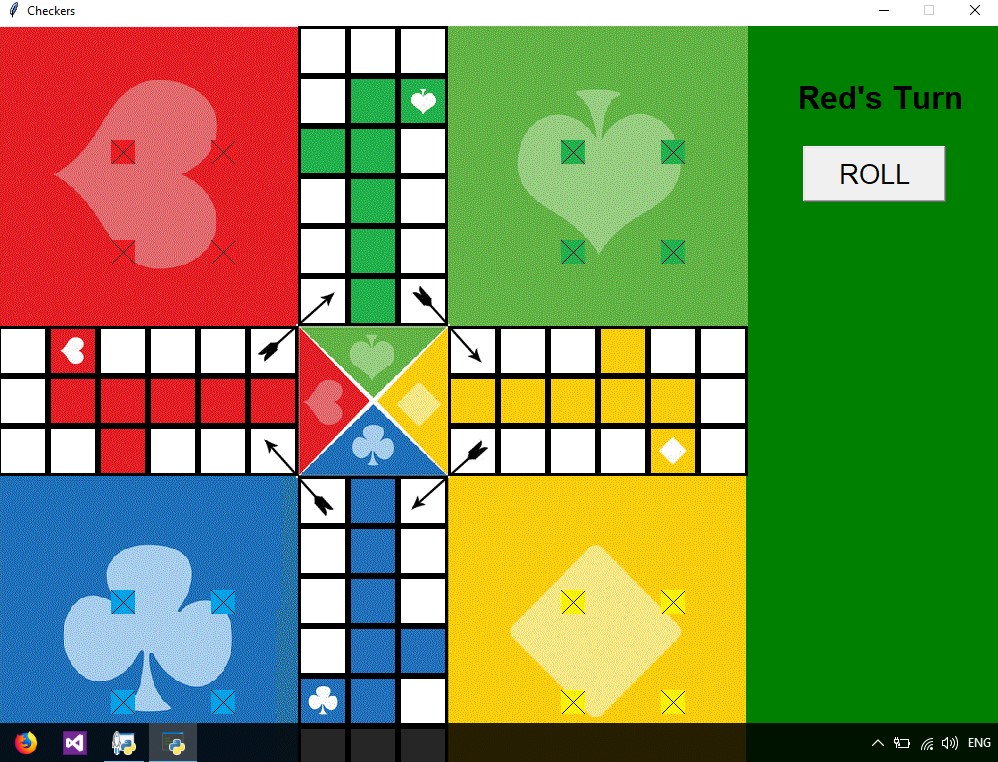 Ludo 2D Game in Python with Source Code Genial Code