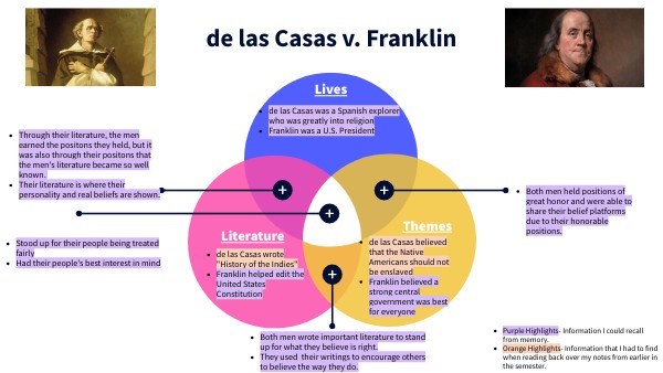 Venn Diagram Midterm