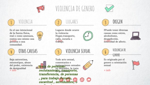 violencia de genero | Genially