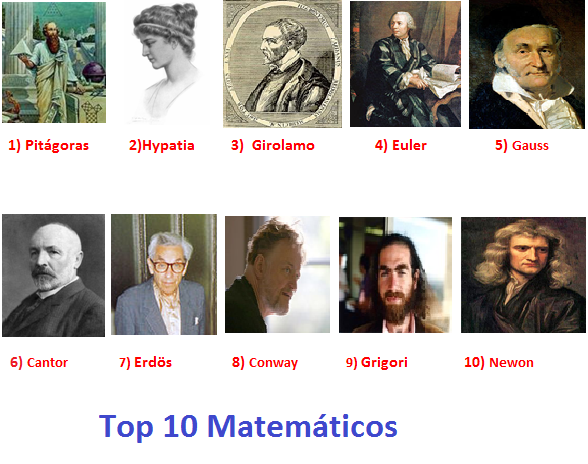 top 10, MatemÃ¡ticos da hstoria,