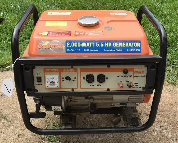 Generator Generations Real Estate