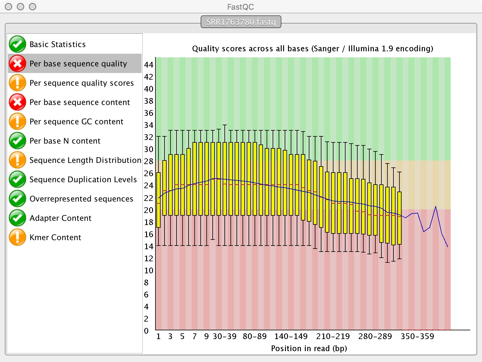 Sequence Read QC Genome Intelligence