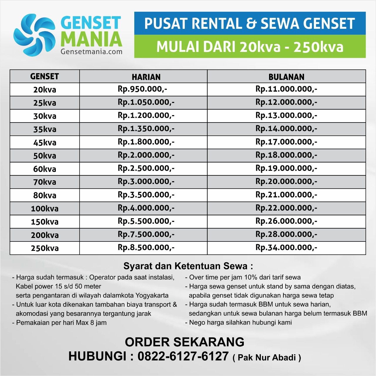 60 Kva Berapa Watt