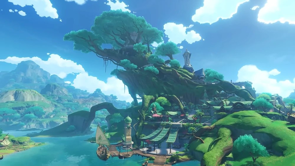 Genshin Impact Materials Guide Genshin Chronicle