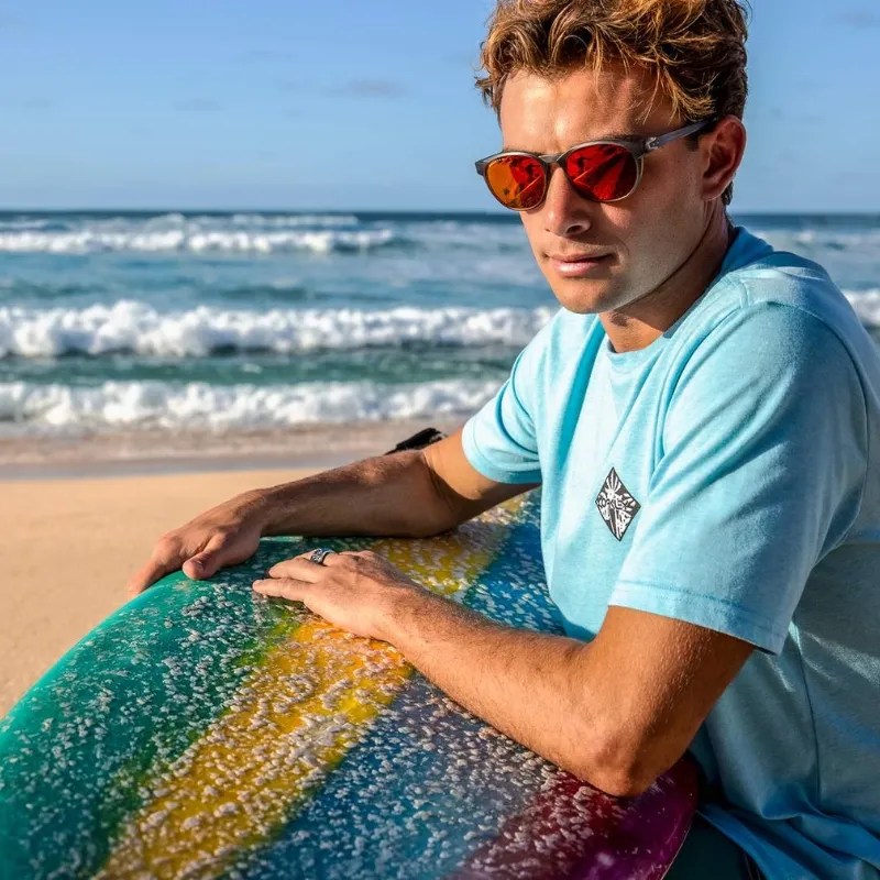 Oakley Brands Genuine Style