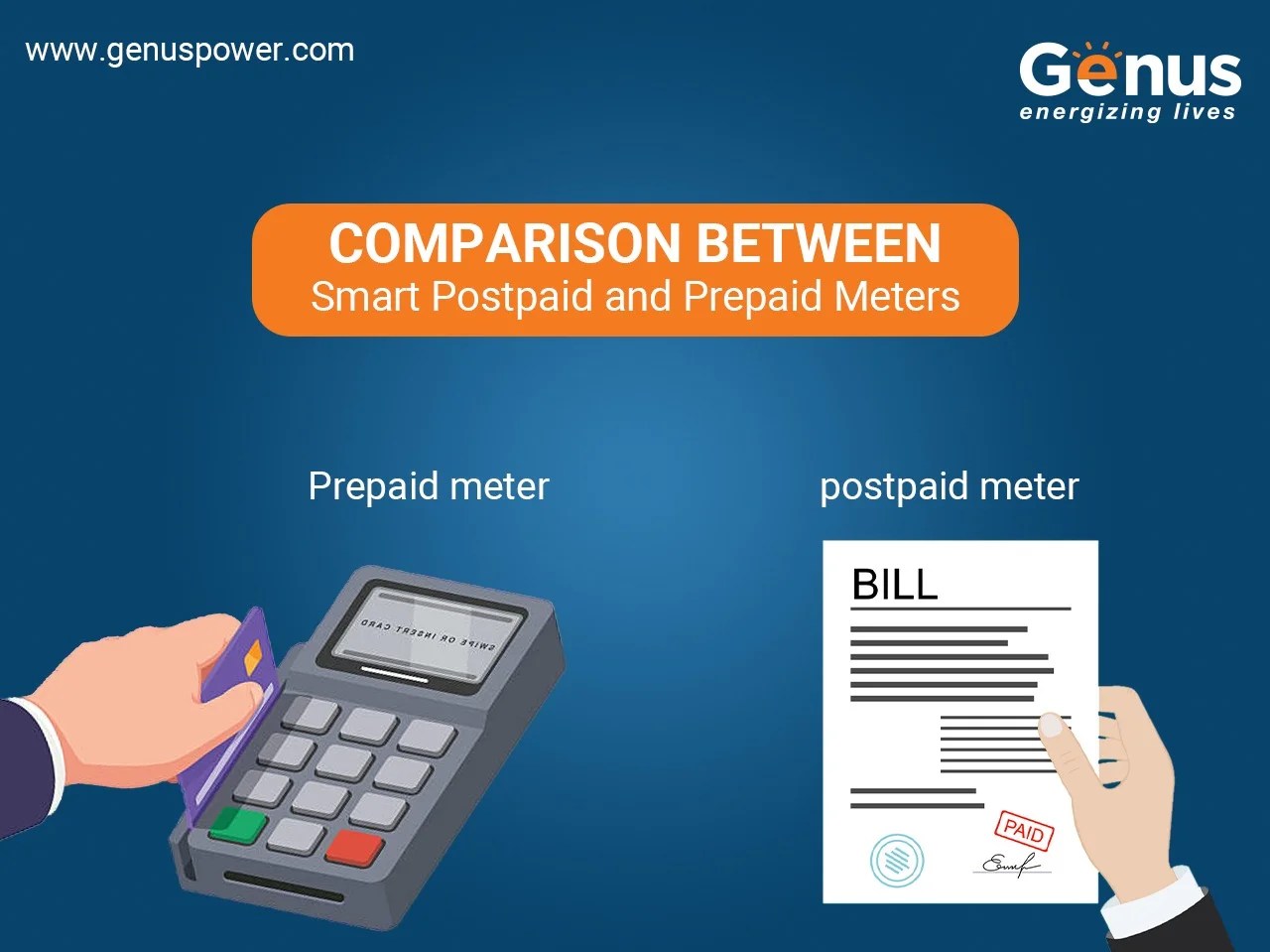 Comparison Between Smart Postpaid and Prepaid Meters