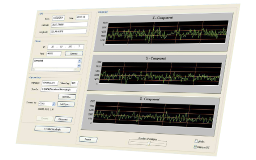 Real-time telemetry/race strategy tool released for PC2