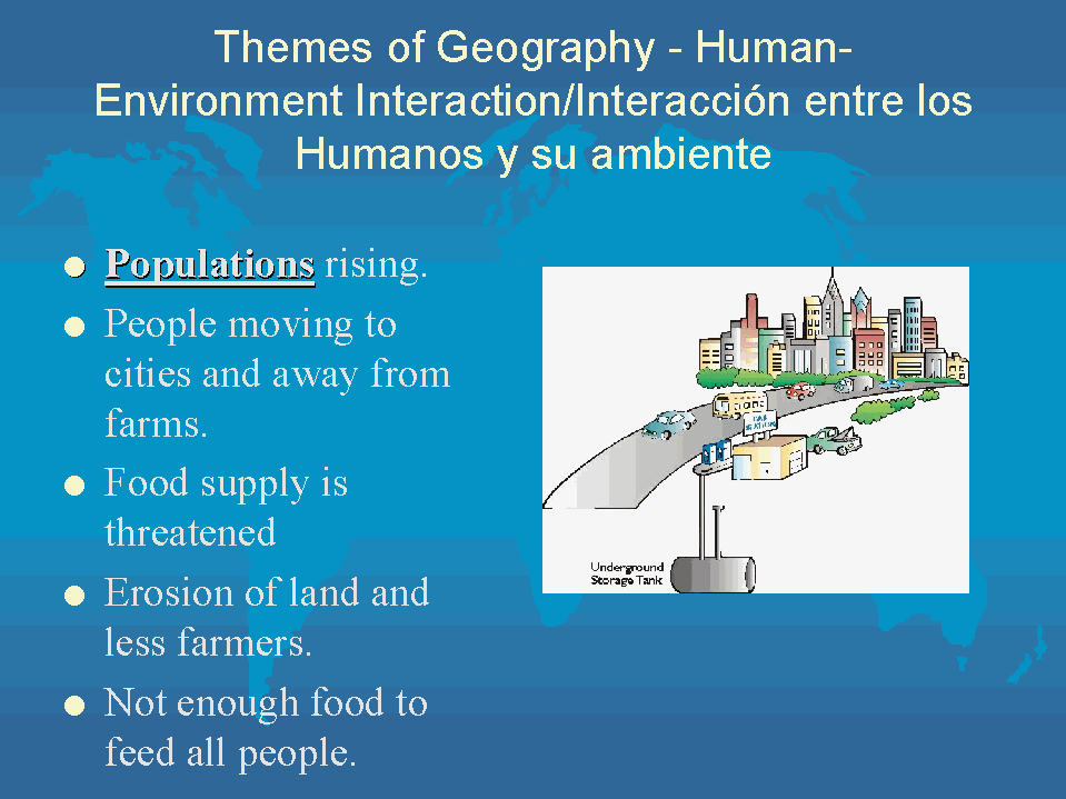 Human Environment Interaction
