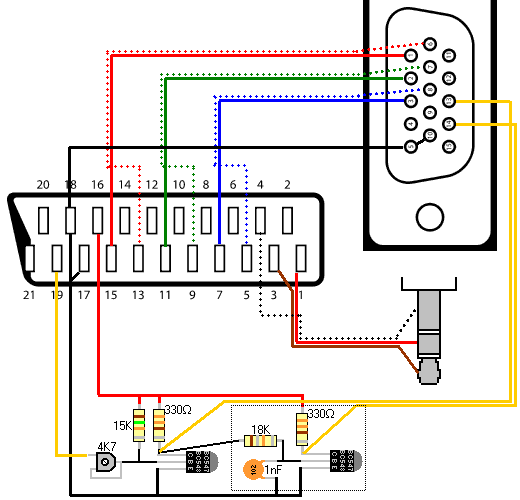 Vga pin assignment
