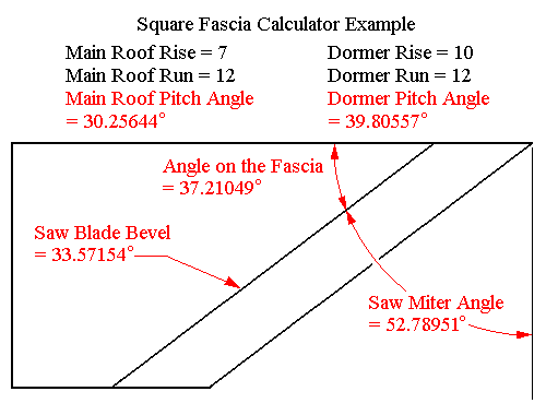 Square Fascia Angle Calculator