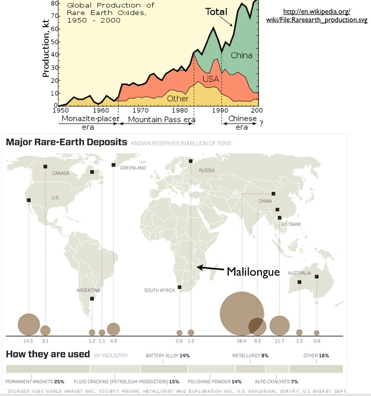 New Rare Earth Deposits in Mozambique And Elsewhere GeoCurrents
