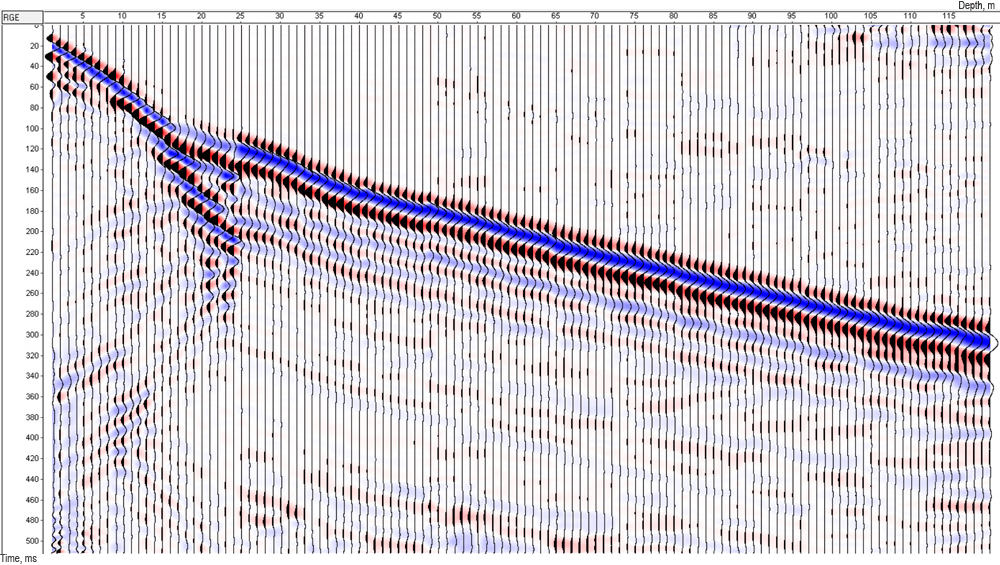 GStreamer downhole seismic array
