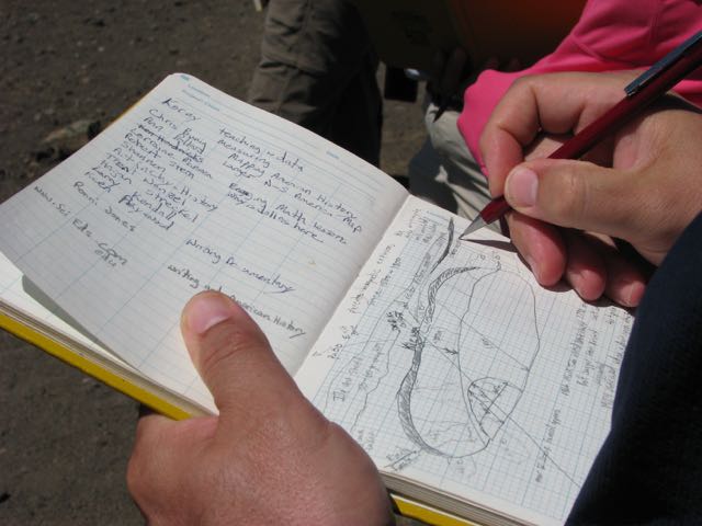 Field Notes what students need to learn to do. GEOetc