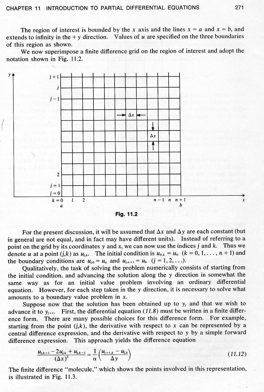 Scans of an old book by Hornbeck on FD method