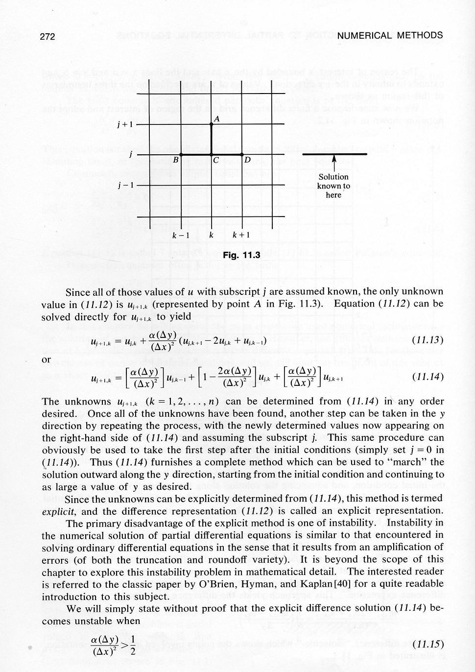 Scans of an old book by Hornbeck on FD method