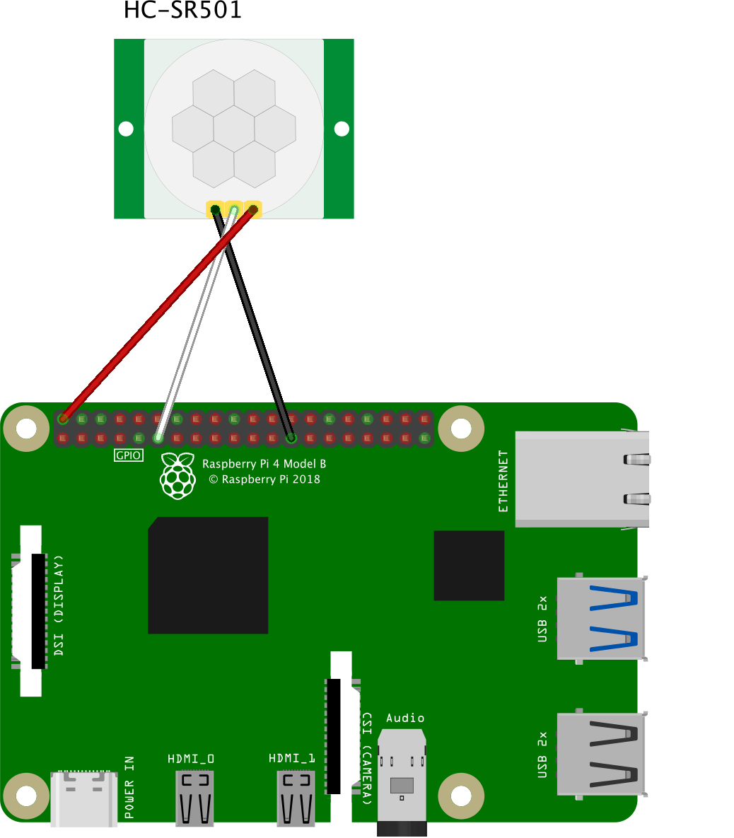 Raspberry Pi Infrared Motion Sensor with