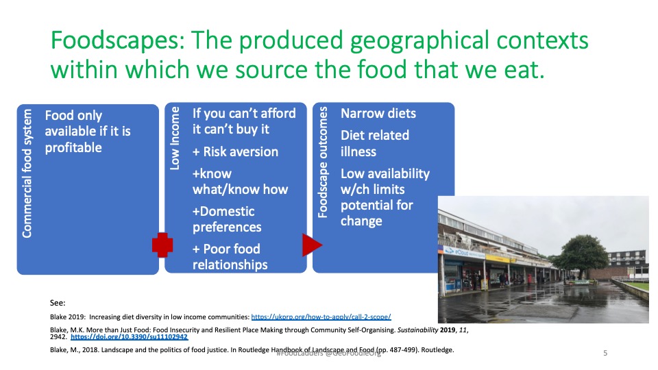 Elaborating Food Ladders GeoFoodie
