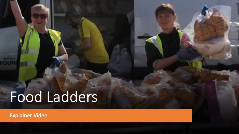 Mapping Food Ladders GeoFoodie Page 2