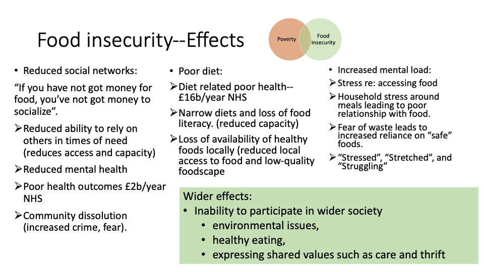 food surplus GeoFoodie
