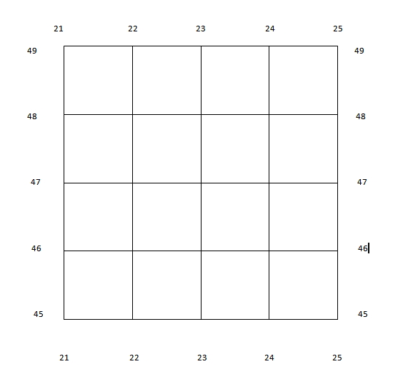 4 Grid Reference Map 4 Figure Grid References Geo for CXC