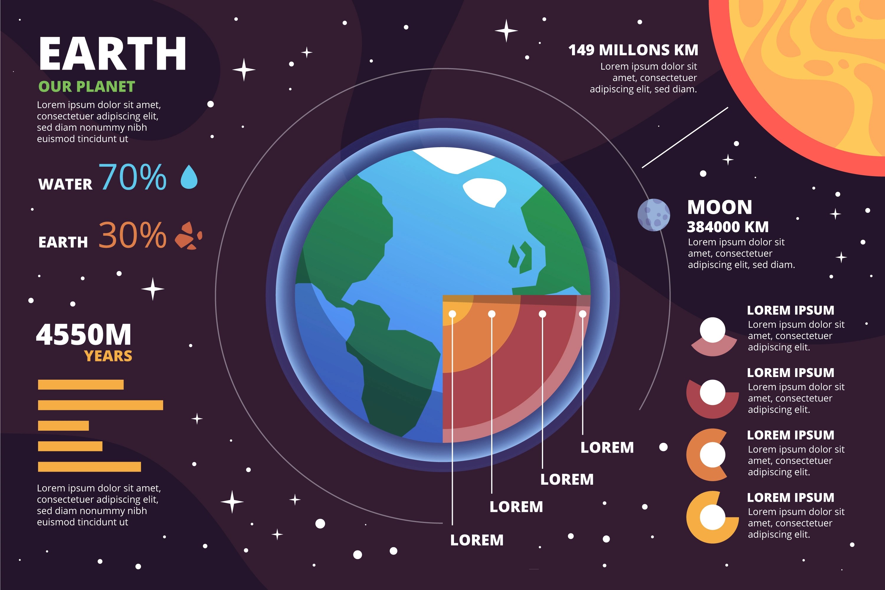 Origin and Evolution of the Earth’s Crust Geographic Book