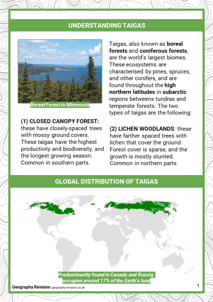 Taiga GCSE Geography Resources & Revision