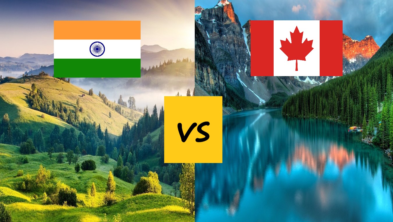 India vs Canada India and Canada country comparison