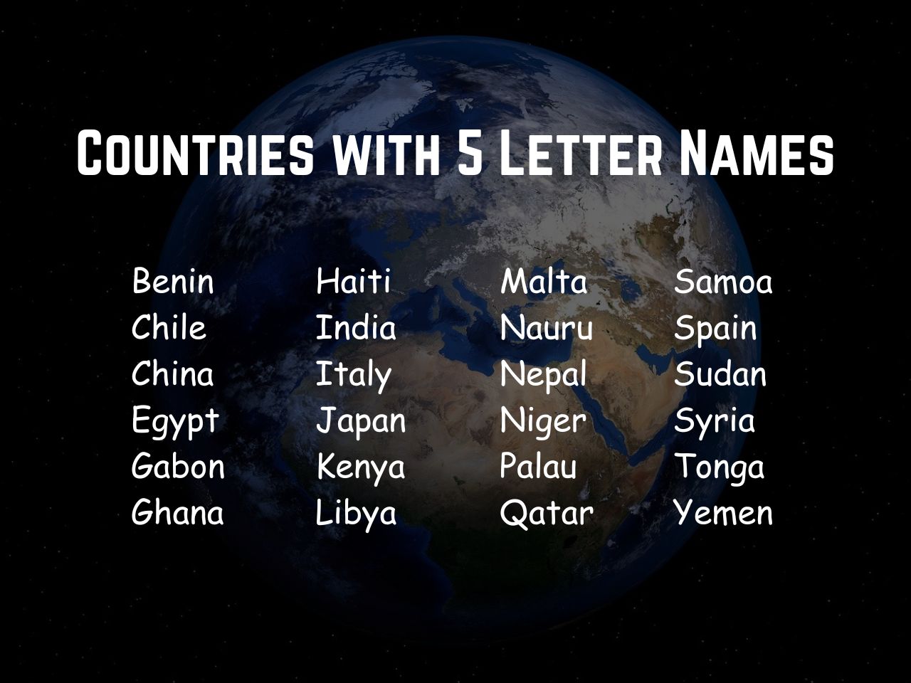 Countries with five-letter names | 5-letter countries - GEOGRAPHY HOST