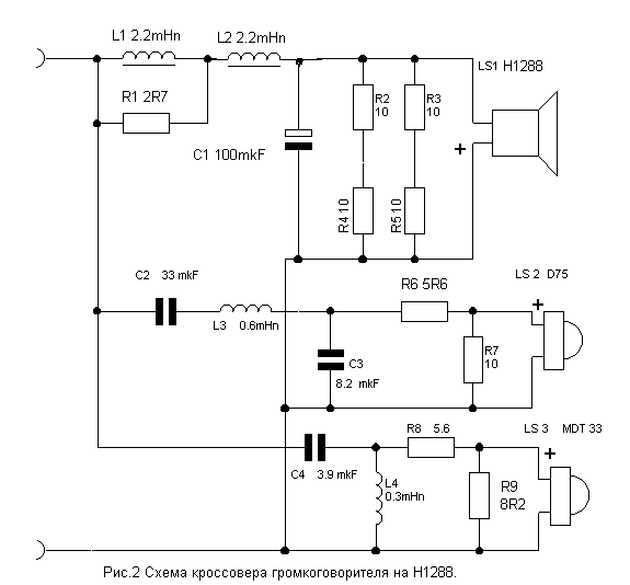 Схема кроссовера. Трёхполосный громкоговоритель схема. Схема кроссовера jamoclasic10. Схемы кроссоверов для трехполосной акустики для динамиков ВИЗАТОН. Схема трехполосного кроссовера до 150вт.