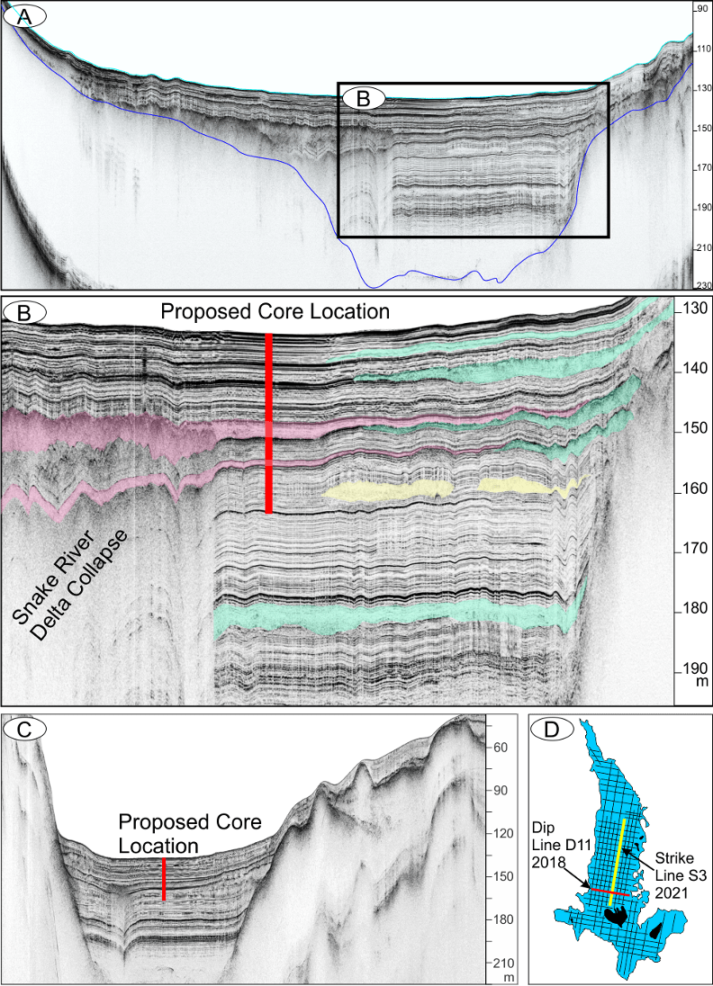 Removal of the northern paleoTeton Range along the Yellowstone hotspot