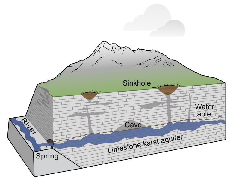 GeoSights Ricks Spring, Cache County Utah Geological Survey