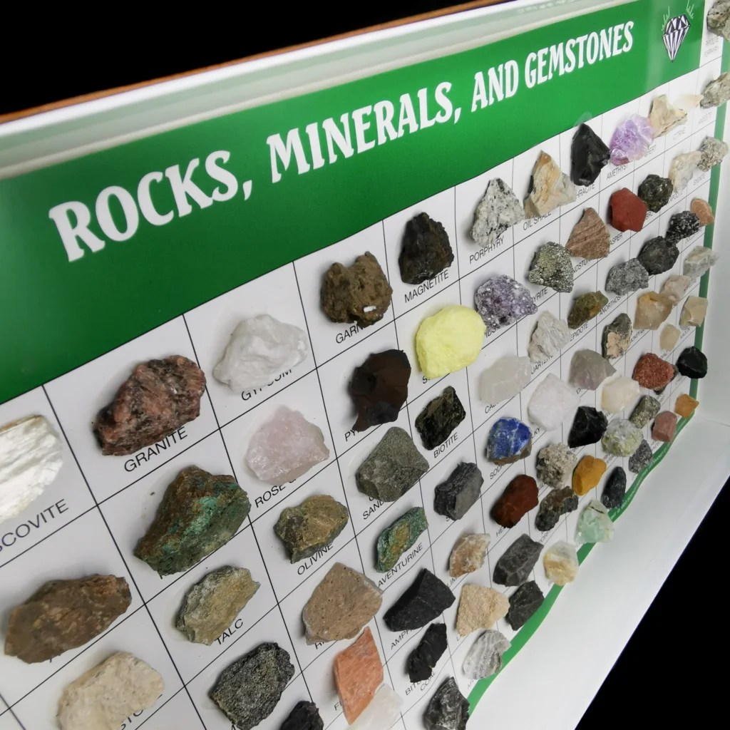 Mineral Hardness and the Mohs Scale » Geology Science