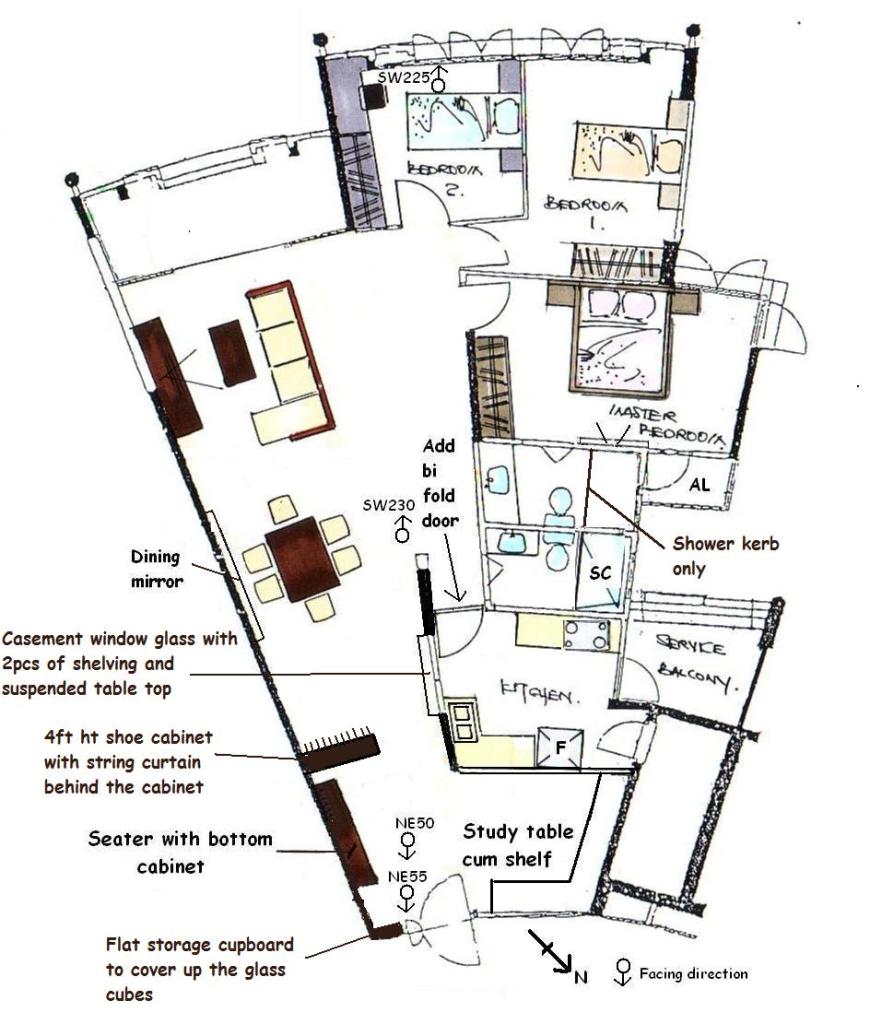 Feng Shui Kitchen Layout modern craftsman home design