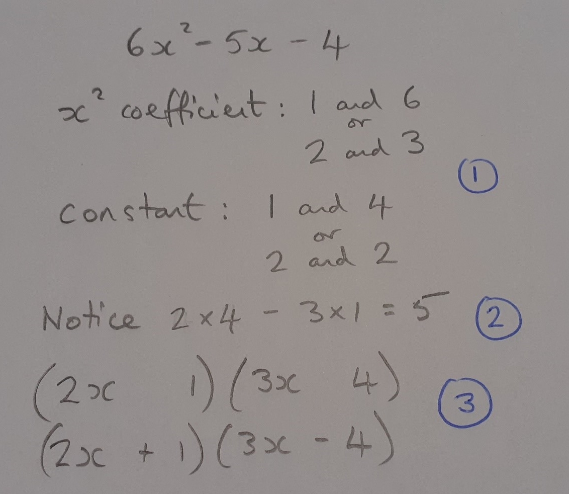 Factorising nonmonic quadratics A department’s view Geomaths