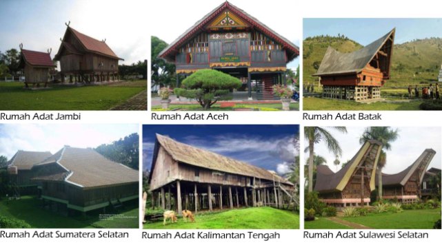 Rumah Adat Indonesia, Persamaan dalam Keberagaman | there’s something about  geometry + architecture