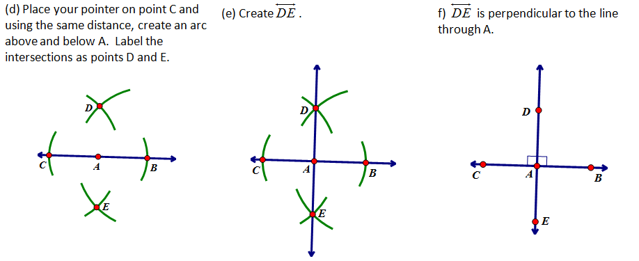High School Geometry Common Core G.CO.D.12 - Basic Constructions