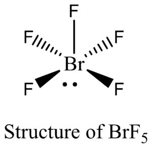 Is Brf5 Polar Or Nonpolar?- Bromine Pentafluoride Polarity Explained