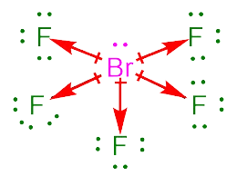 Is Brf5 Polar Or Nonpolar?- Bromine Pentafluoride Polarity Explained