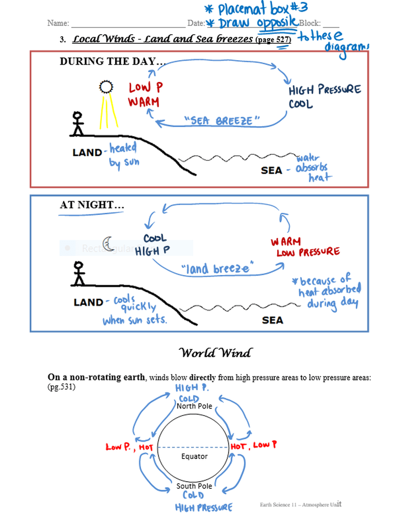 Air Pressure and Wind GEOMODDERFIED